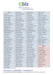 PMEGP Loan and Subsidy 5